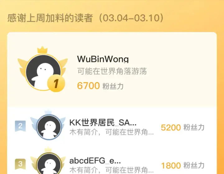 《从末世崛起》266 主宰怪兽的真正力量！图121