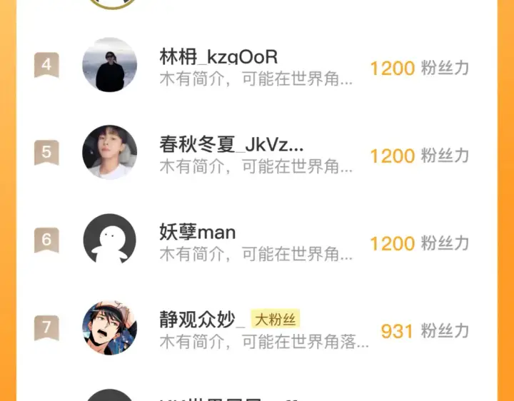 《从末世崛起》266 主宰怪兽的真正力量！图122