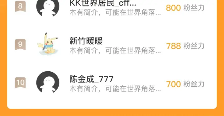 《从末世崛起》266 主宰怪兽的真正力量！图123