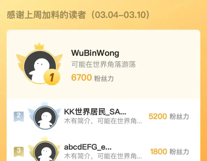 《从末世崛起》267 神秘的传承之地！图115