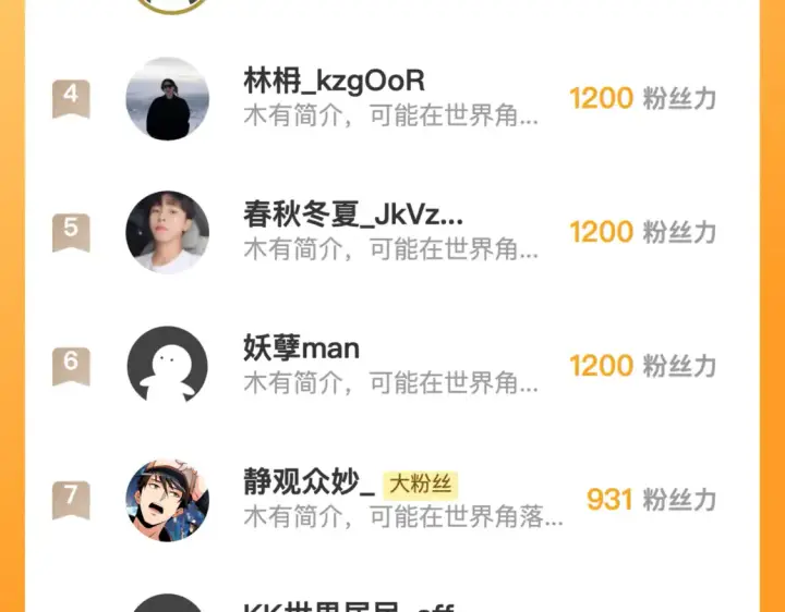 《从末世崛起》267 神秘的传承之地！图116