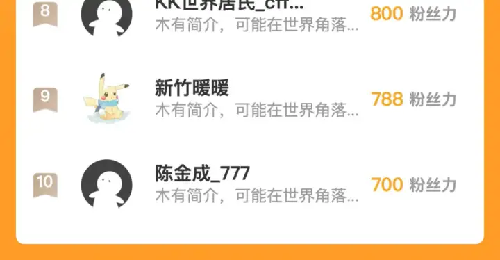 《从末世崛起》267 神秘的传承之地！图117