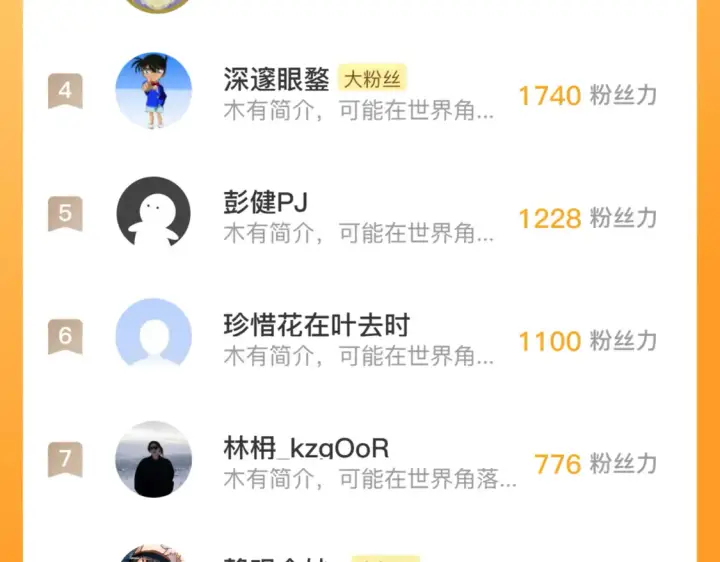 《从末世崛起》268 传承·领域之极图118