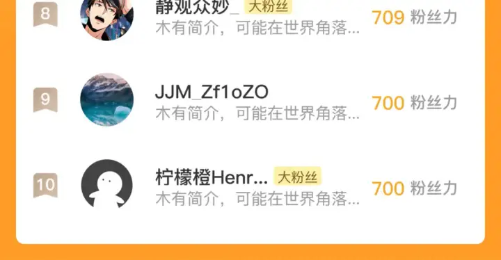 《从末世崛起》268 传承·领域之极图119