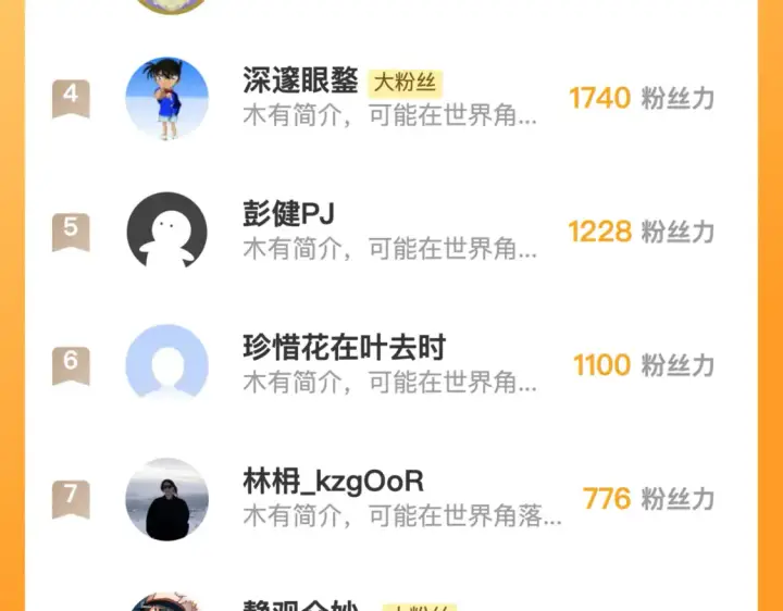 《从末世崛起》269 斩准高阶战神图109
