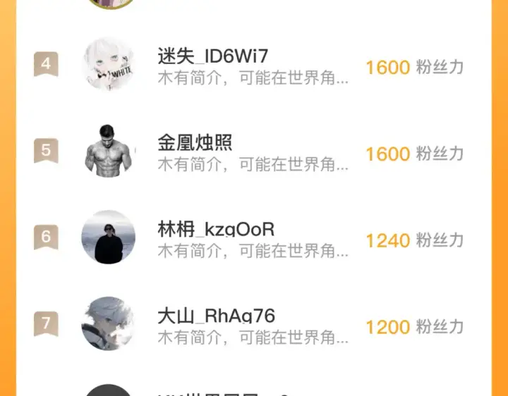 《从末世崛起》270 勇闯东海兽窟图110