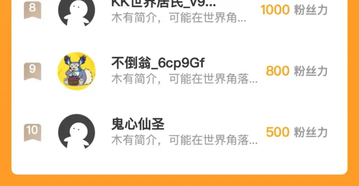 《从末世崛起》271 再战主宰级兽王！图107