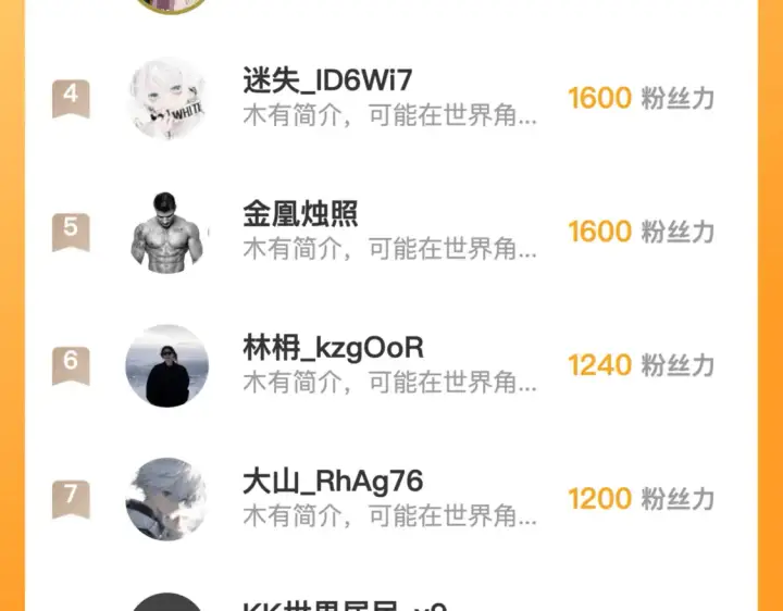 《从末世崛起》272 最高级别的战斗图130
