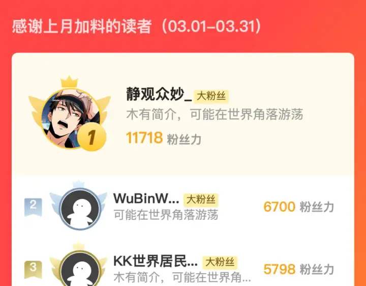 《从末世崛起》274 丢失的记忆图118