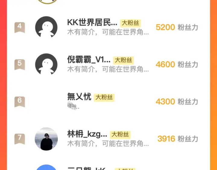《从末世崛起》274 丢失的记忆图119