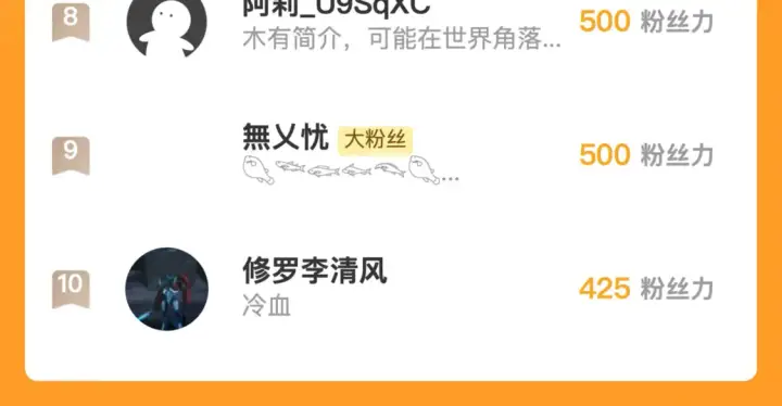 《从末世崛起》275 当年的真相图120