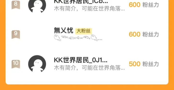 《从末世崛起》277 盛安的疯狂野心！图122