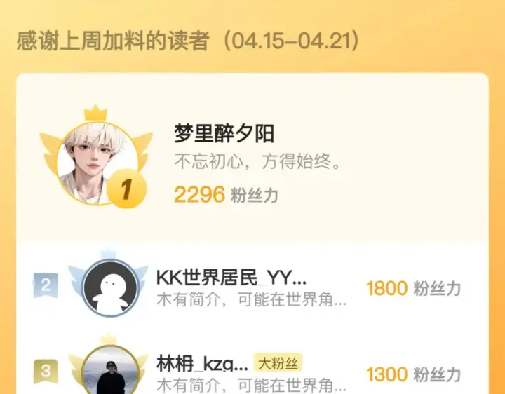 《从末世崛起》279 惊退主宰级雷兽！图132