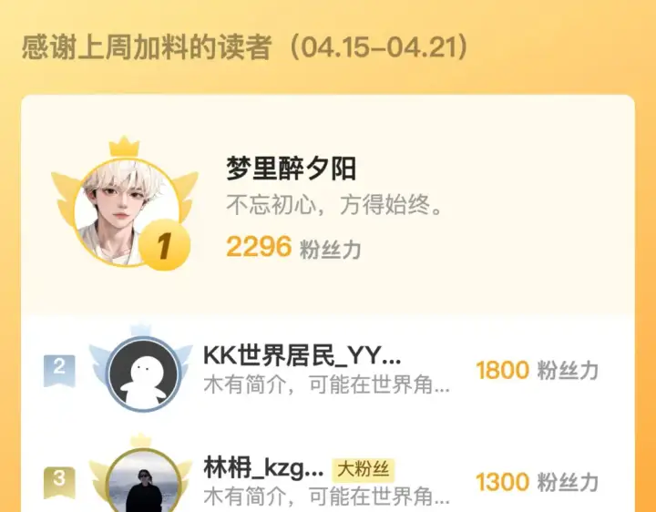 《从末世崛起》280 以一敌三？！图118