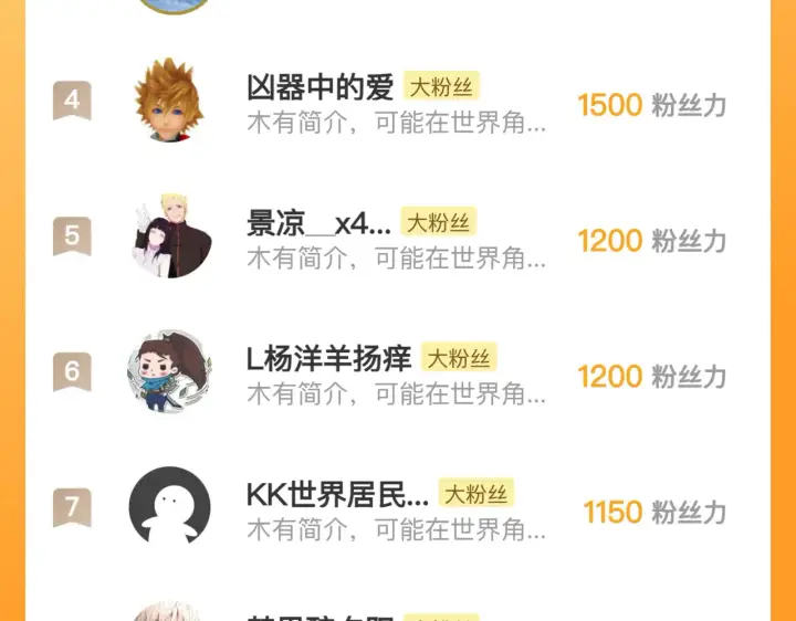《从末世崛起》281 盛安的底牌！图132