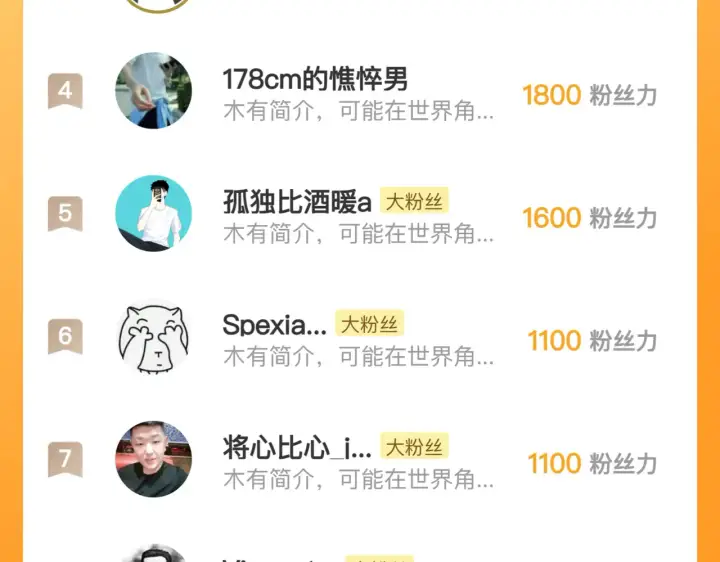 《从末世崛起》283 盛安最后的底牌！图124