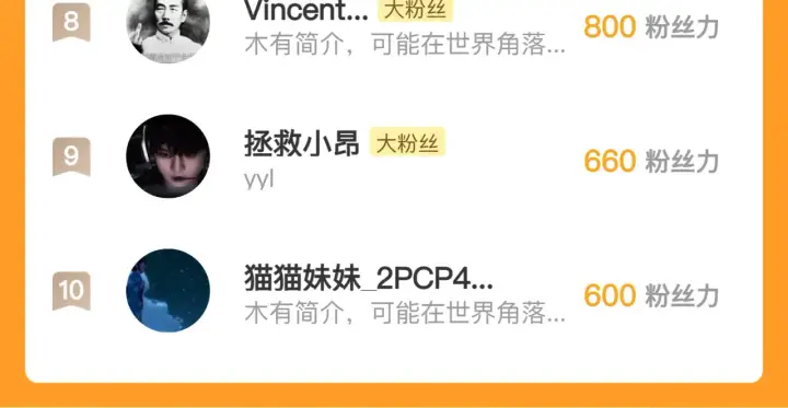 《从末世崛起》283 盛安最后的底牌！图125