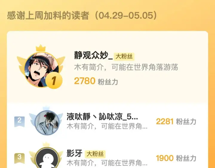 《从末世崛起》284 大战！兽皇级躯壳！图113