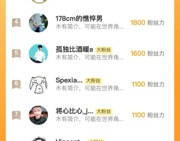 《从末世崛起》284 大战！兽皇级躯壳！图114