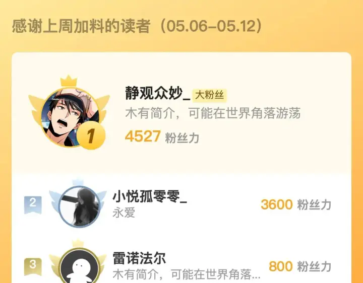 《从末世崛起》286 SSS级神器？！图112