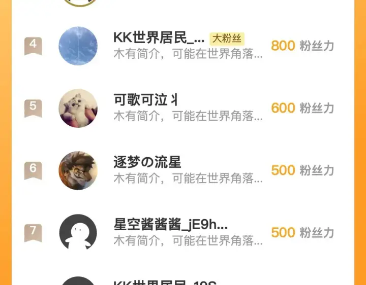 《从末世崛起》286 SSS级神器？！图113