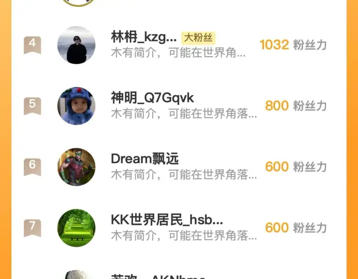 《从末世崛起》289 沙漠伏击！图127