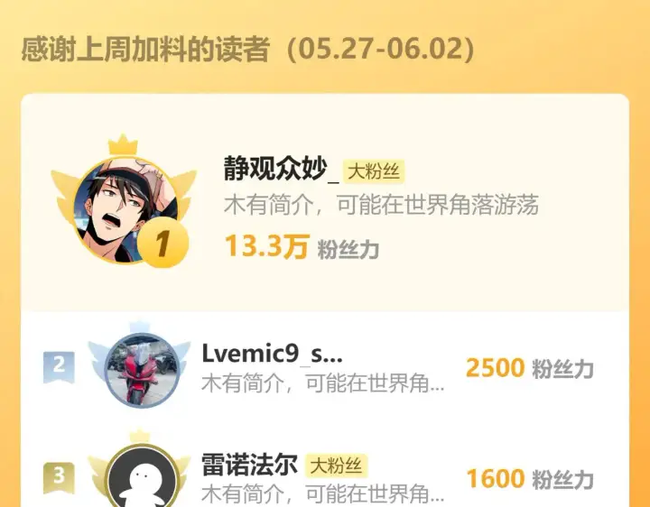 《从末世崛起》292 再会猿王图129