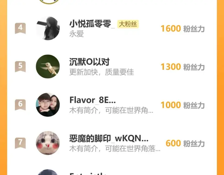《从末世崛起》292 再会猿王图130