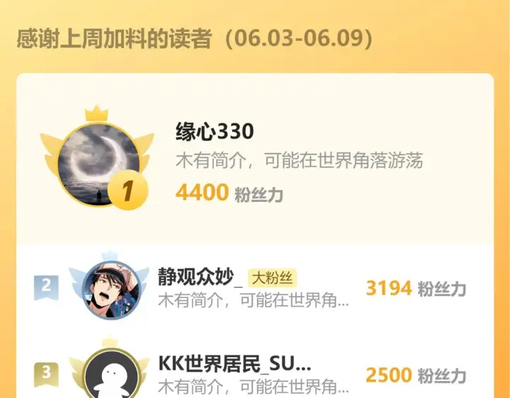 《从末世崛起》293 真正的强援！图127