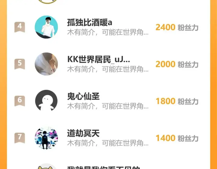 《从末世崛起》293 真正的强援！图128