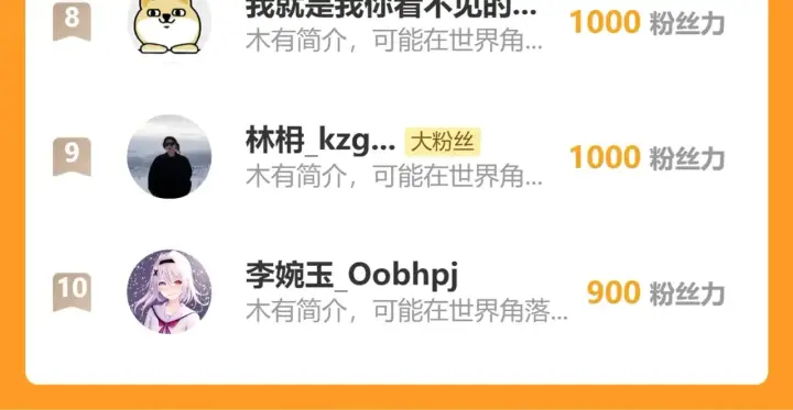 《从末世崛起》293 真正的强援！图129