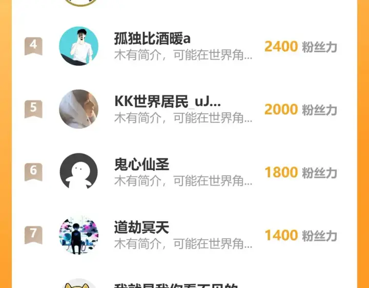 《从末世崛起》294 两位最强者的盟约图131