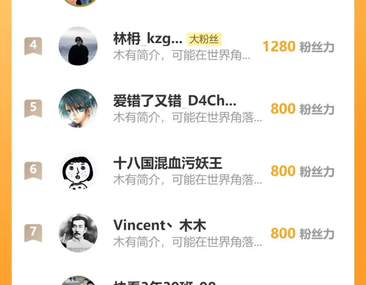 《从末世崛起》295 斩首行动正式开始！图129