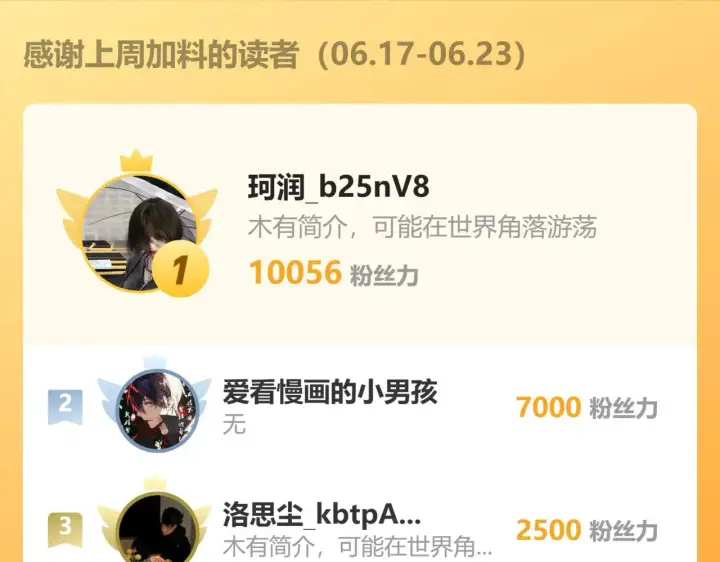 《从末世崛起》297 破局！强援出手！图126