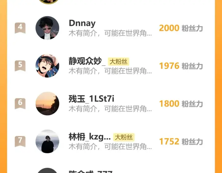 《从末世崛起》297 破局！强援出手！图127