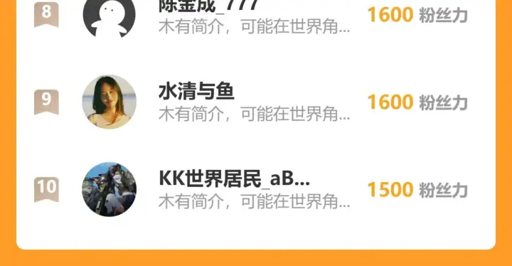 《从末世崛起》297 破局！强援出手！图128