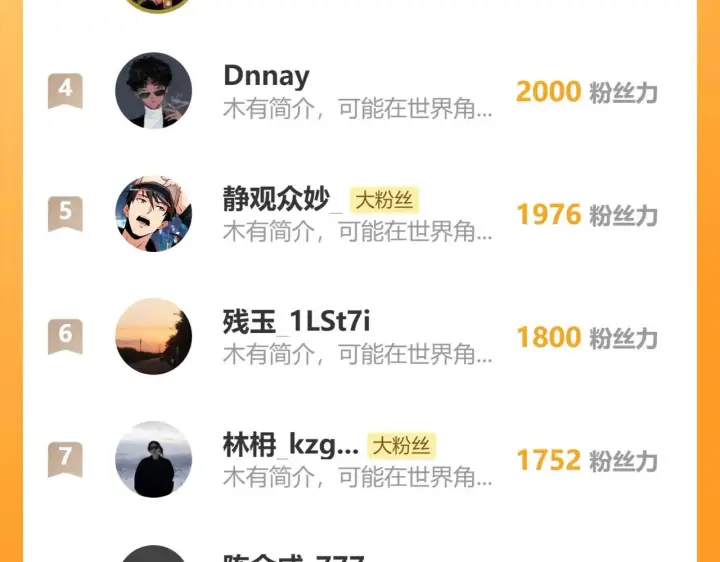《从末世崛起》298 主宰级混战！图131