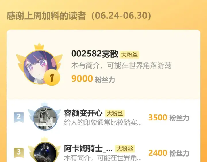 《从末世崛起》300 恐怖的水晶主宰！图129