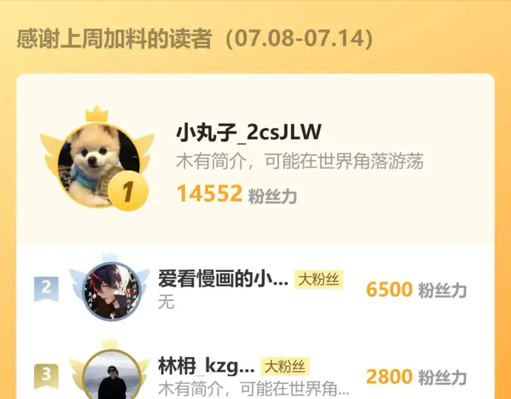 《从末世崛起》303 左凡的算计。图127