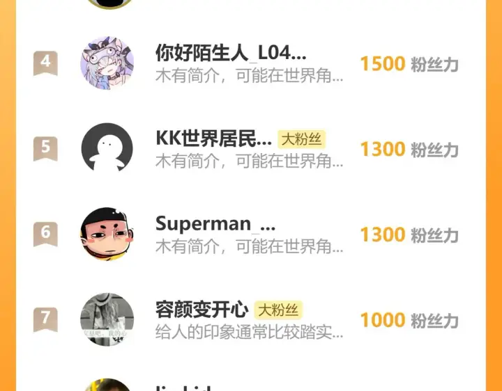 《从末世崛起》303 左凡的算计。图128