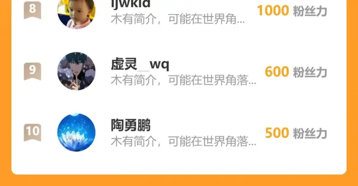 《从末世崛起》303 左凡的算计。图129