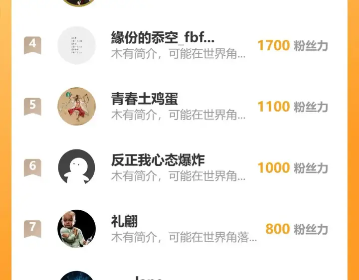《从末世崛起》305 逐渐胆寒的盛丹！图131