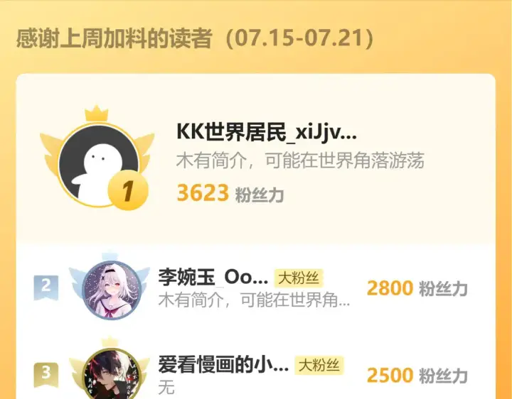 《从末世崛起》306 盛丹伏诛！图128