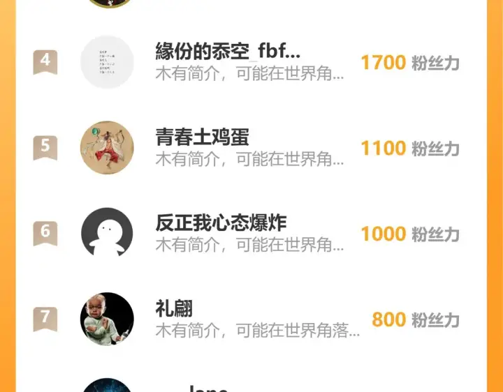 《从末世崛起》306 盛丹伏诛！图129
