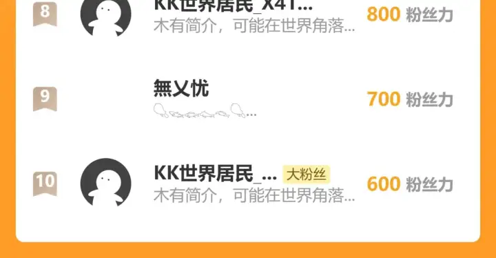 《从末世崛起》307 双身合一的水晶主宰!图121