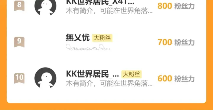 《从末世崛起》308 杀手锏！图129