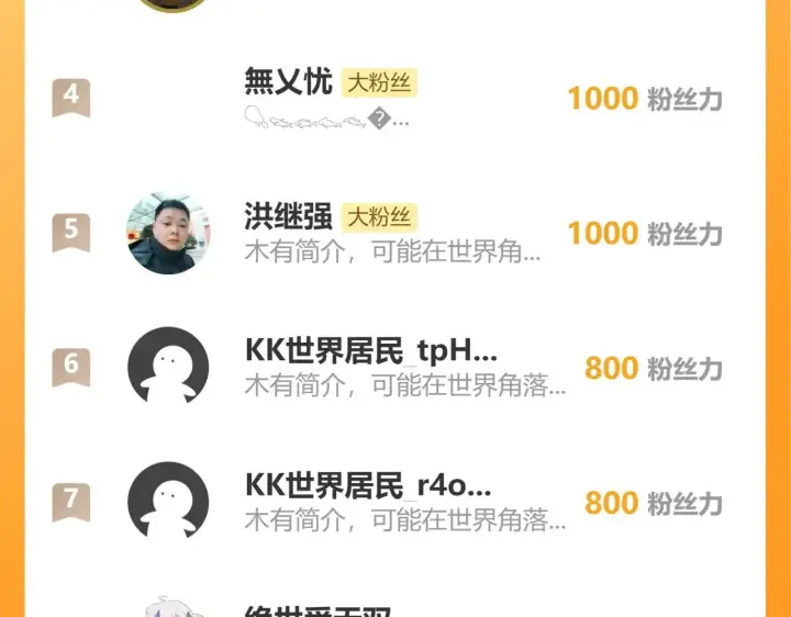 《从末世崛起》310 左凡死了？！图133