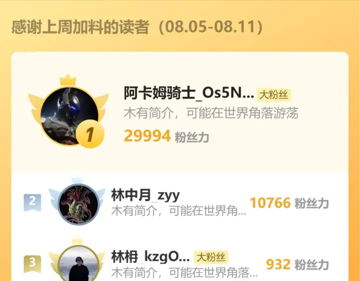 《从末世崛起》312 苏醒的左凡图126