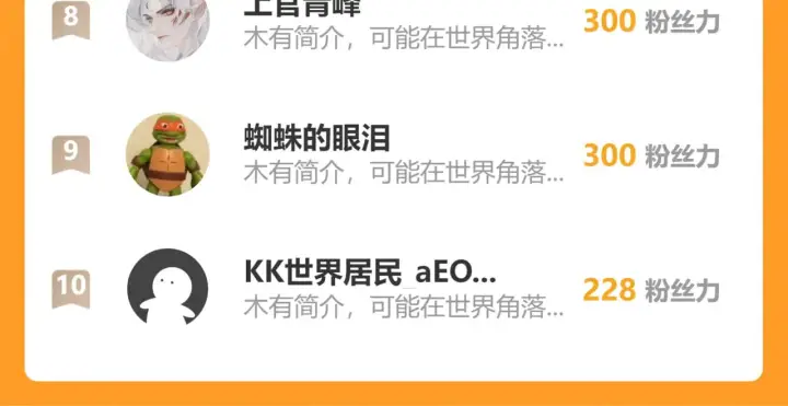 《从末世崛起》314 败亡的水晶主宰!图134