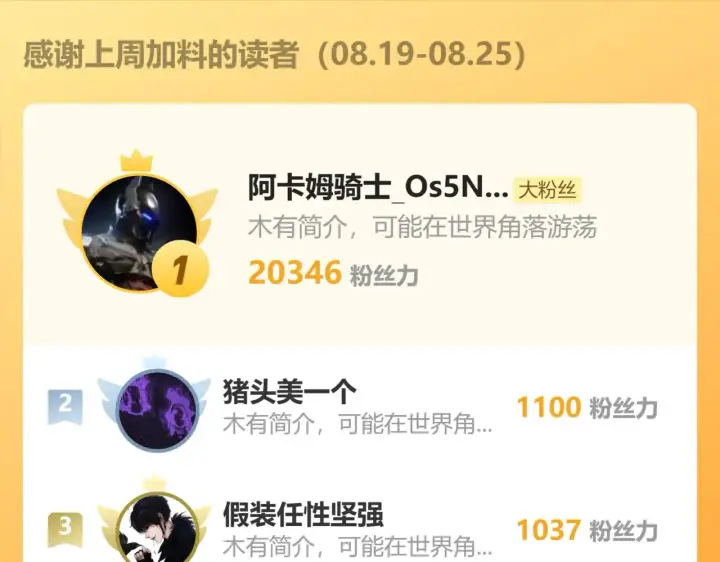 《从末世崛起》315 血刀祭坛？！图128